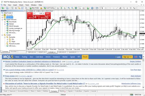 MetaTrader 4 Trading Platform .